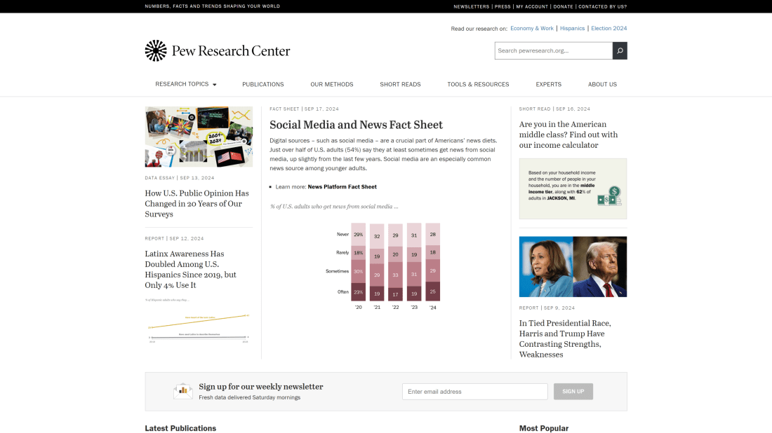 Pew Research Center
